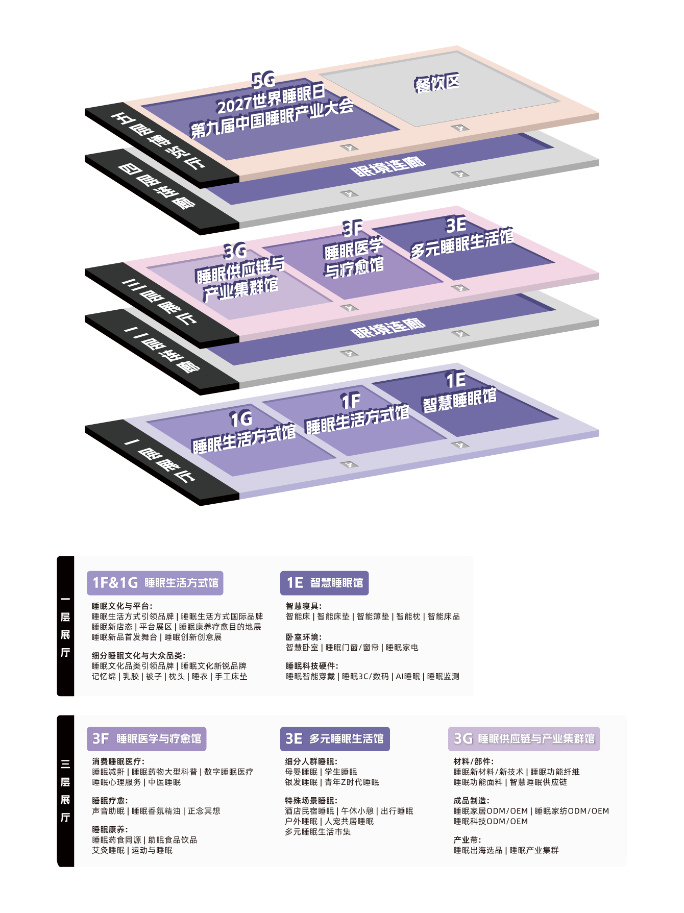 展馆分布图-竖版.png
